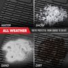 Black Motor Trend "Wing Runner" Full Width Heavy Duty Front Car Floor Mat Liner