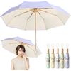 [MafLu.]     UPF50   UV      MA-GD021