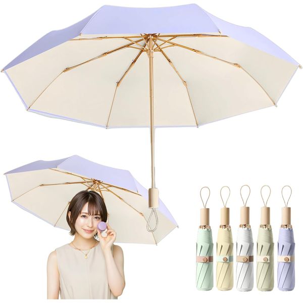 [MafLu.]     UPF50   UV      MA-GD021