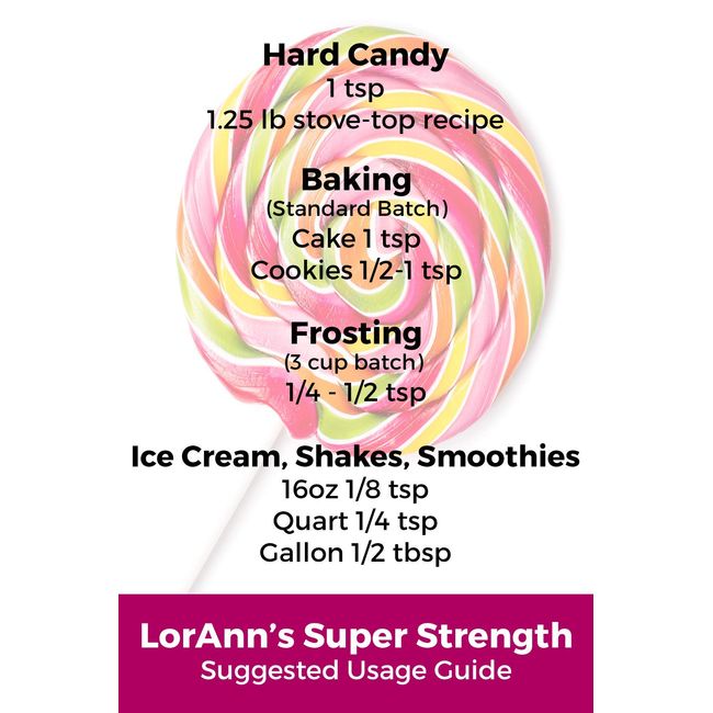 LorAnn Cotton Candy Flavor Twin Pack