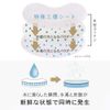 PLUS Hydro Wrinkle Eye Sheets, 40 Pieces, Eye Pack, Hydrogen Carbonation, Pinpoint Care, Mouth, Spin Line Care, Made in Japan