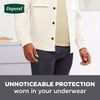 Depend Incontinence Guards/Inconti