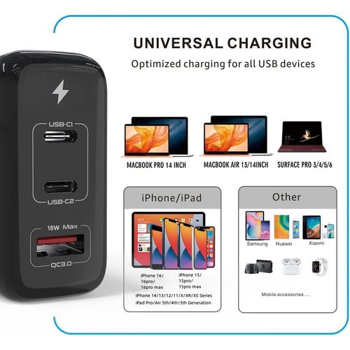 USB C Charger 65W PD 3.0 GaN USB-C Fast Charger,2×65W Ports Laptop Charger USB C3-Port(1USB-A+2USB-C) Fast Charger Block, Compatible with Mac Book Pro/Air M1 M2 M3 M4,iPad Pro/Air, and All USB C