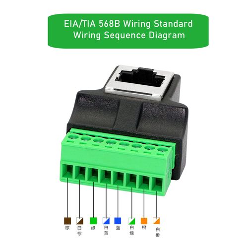 GINTOOYUN RJ45 Screw Terminal RJ45 Ethernet 8P8C Female to 8 Pin Extender Adapter Plug for Cat7 Cat6 Cat5 CCTV DVR Network Coupler