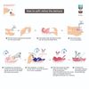 Denture Soft Reline Kit – Long-Lasting Soft Grip, Easy to Apply-Single Use
