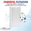 LifeSupplyUSA True HEPA Filter Replacement Compatible with Hunter 30966, 30747,