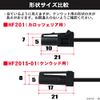 Antenna Extension Cable SMA > HF201 Conversion Connector Pack of 1 (Small – H)