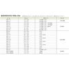 Maruai PK-Z158 A5 Rectangular No. 5 Kraft Envelopes, Brown Envelopes, 100 Sheets