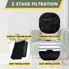 HEPA + Carbon Pre Filter Set  For Holmes HAPF600 HAPF600D HAPF600D-U2 Filter B 2