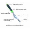 Garden Guru Hand Weeder - Weed Puller with Ergonomic Handle for Planting,...