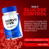 Nervovive Nerve Relief Pills to Support Mobility & Reduce Nerve Aches (1 Pack)