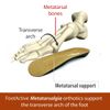 FootActive METATARSALGIA - XL - 11/13 UK