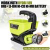 Cordless Grass Seed Spreader Compatible with Ryobi 18V Lithium NiCd NiMh Battery