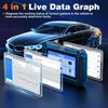 Bidirectional OBD2 Scanner Full System Diagnostic Tool For Dodge Chrysler Jeep