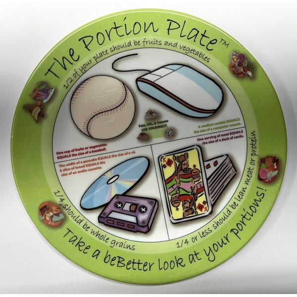 The Portion Plate In Green. 9.5" Plastic Cigna Health Counseling...Preowned