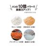Glucosamine to be applied, Shin-Yamato Kampo, Kin no Kenso Gale, 80g, gel type, waist, knees, moisturizing, gradually warm