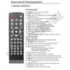 HDTV Digital Converter Box for TV HDMI Cable with Remote View/Record Local PVR