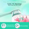 10PCS Toothbrush Replacement Head Compatible with Vekkia Kids Electric Toothbrush + [30PCS Floss Toothpick + 1 Free Universal Holder] Soft and Comfortable for Children's Teeth and Gums (Cyan)