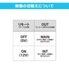 Beat Sonic BR01A Video Converter Adapter
