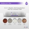 Alkaline Filter – Mineral Water Filter Replacement – Inline Filter 2 Pack