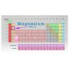 Magnesium 16oz. - Liquid Mineral