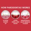 Parodontax Clean Mint Toothpaste For Gum Health, Helps Cavity Prevention, Anticavity And Antigingivitis - 3.4 Oz x 3