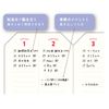 GreetingLife Anniversary Record Board Small Chic MMZ-394 Off White