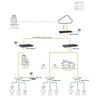 Fibre Optical Gateway