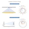 Waveshare Human Micro-Motion Detection MmWave Sensor (2 Pieces), 24 GHz MmWave Radar, Based On S3KM1110, Adopts Frequency Modulated Continuous Wave (FMCW) Technology, Compact Size and Easy Integration