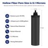 6Pk Black Water Filter Replacement,Compatible with Gravity Water Filter System
