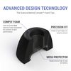 Comply Premium
