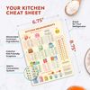 Kitchen Conversion Chart Magnet for Easier Cooking & Kitchen Baking - Kitchen Gadget Baking Gifts - Metric Conversion Chart for Cooking - Cute Kitchen Accessories - Kitchen Needs Baking Accessories