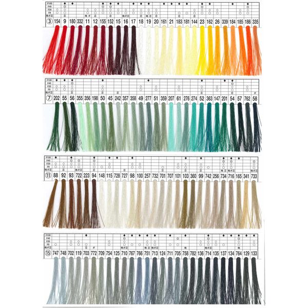 FUJIX COL.148 King Polyester Sewing Thread 60#/3000m