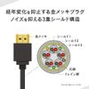 PS4/PS3/Wii U用 HDMIケーブル1M