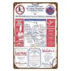 1980 baseball score card spring training  metal tin sign