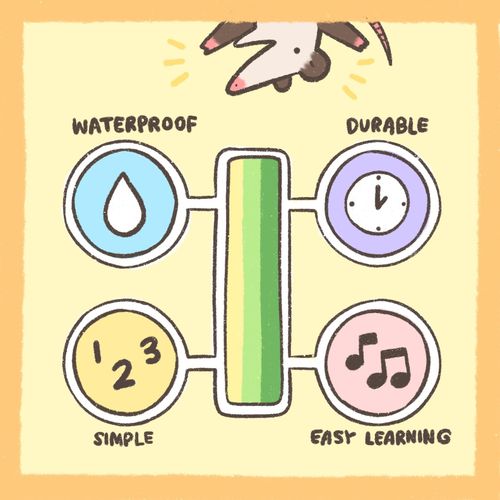 Honey Hamstore Musical Note Sticker Compatible with Otamatone Deluxe Size DO-RE-MI, Solfège Syllables for Beginners and Children, Multicolored, Thin Material, Helpful Practice Music Sticker Japanese