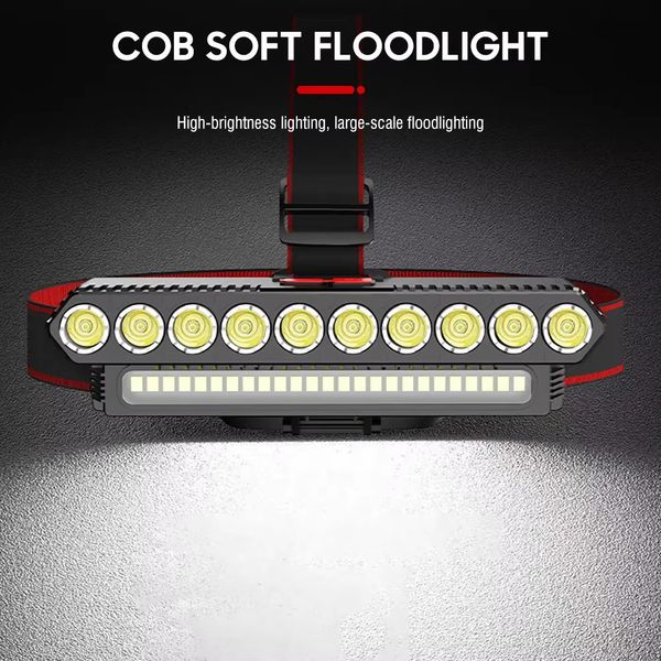 Super Bright 10 LED Dual Light Source Led Headlights Rechargeable And Waterproof