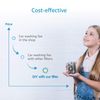 Inline Water Filter, Dedicated for Car Washing, Yard Cleaning, Reduce Hard Wa...