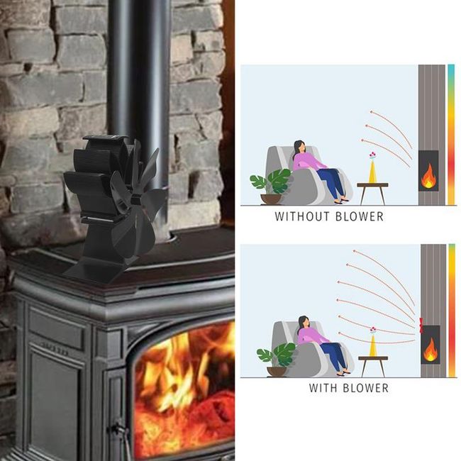 Wood Fireplace Stove, Fireplace Wood Home, Wood Fireplace Fan