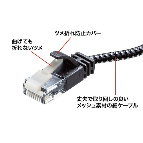 Sanwa Supply KB-T6AME-02BKW CAT6A Thin Diameter Mesh LAN Cable for Modems (6.6 ft (2 m) 10Gbps/500MHz RJ45 Anti-Crack Black & White