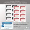 Custom Personalised Appliance Service Reminder Sticker Labels