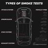 EVAP Smoke Machine Diagnostic Test Automotive Fuel Pipe Leak Detector Tester