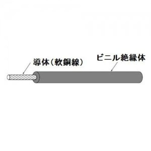 Sumiden Hitachi Cable, 600 V, Vinyl Insulated Wire, Ground Wire, Single Wire, 0.06 inch (1.6 mm), 3.2 ft (1 m) Unit, Green IV1.6 Midori