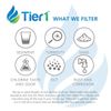 Fits GE MWF Comparable Refrigerator Water & Air Filter Combo by Tier1 2 Pac