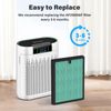 4 Pack AP2000WF Replacement Filter Compatible with KNKA AP2000WF Air Puri-fie...