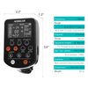 AODELAN TTL HSS 1/8000s Wireless Flash Remote Trigger Compatible for Sony Camera; Replace Profoto Air Remote TTL-S