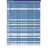 Blue Print ADM52107 Ölfilter , 1 Stück