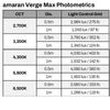 Amaran 45º Fabric Light Control Grid with 5 Clips for Amaran Verge Max Panel Light