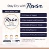 Revive Reusable Bladder Control Support for Women, One Month Supply