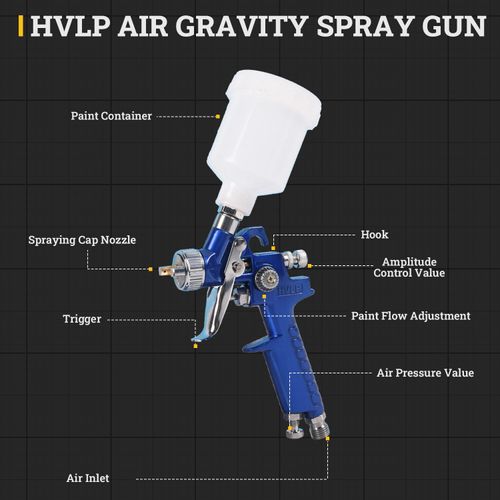 HVLP MINI Air Spray Gun 0.8MM Auto Car Detail Touch Up Paintting Tool 43PSI